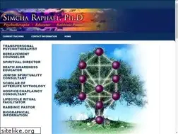 Sites similar to simcharaphael.com