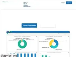 Sites similar to simco.fr