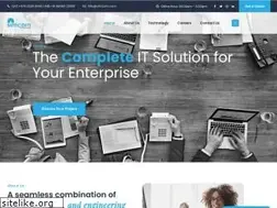 Sites similar to simcorn.com