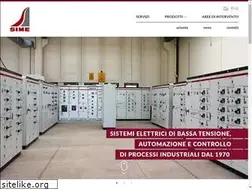 Sites similar to simeautomation.com