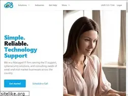 Sites similar to simeonnetworks.com