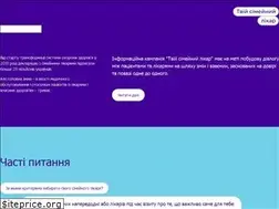 Sites similar to simeynyk.info
