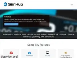 Sites similar to simhubdash.com