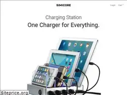 Sites similar to simicore.com