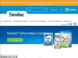 Sites similar to similac.ca