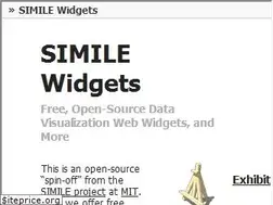 Sites similar to simile-widgets.org
