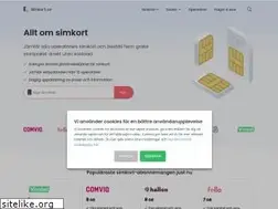 Sites similar to simkort.se