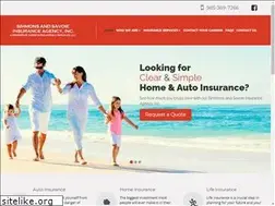 Sites similar to simmonsandsavoie.com