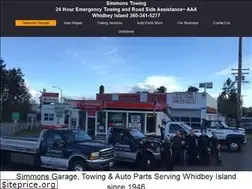 Sites similar to simmonsgarageandtowing.com