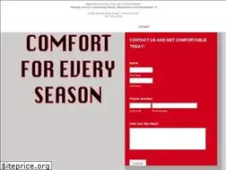 Sites similar to simmonshvacrepair.com