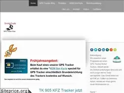 Sites similar to simmotrade.com