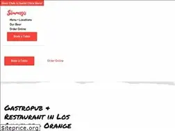 Sites similar to simmzys.com