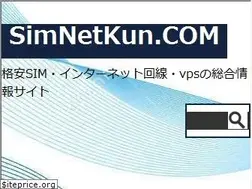 Sites similar to simnetkun.com