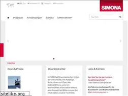 Sites similar to simona-de.com