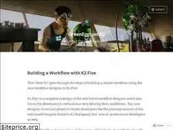 Sites similar to simonatk2.wordpress.com