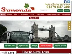 Sites similar to simonds.co.uk