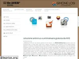 Sites similar to simonelosi.com