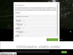 Sites similar to simonepelatti.it