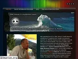 Sites similar to simongpowell.com
