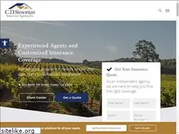 Sites similar to simonianins.com