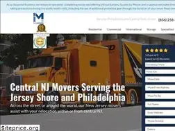 Sites similar to simonikallied.com