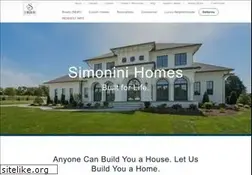 Sites similar to simonini.com