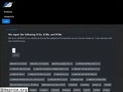 Sites similar to simonperformancetechnology.com