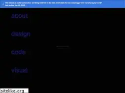 Sites similar to simonpeterdebbarma.com
