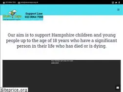 Sites similar to simonsays.org.uk