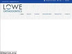 Sites similar to simonsloweortho.com