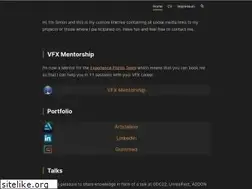 Sites similar to simont.de