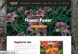 Sites similar to simontonbridgedaylilies.com
