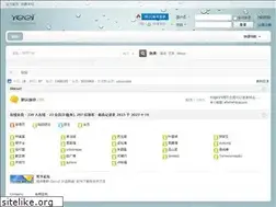 Sites similar to simpda.com