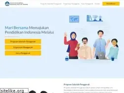 Sites similar to simpkb.id