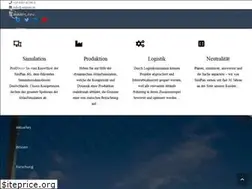Sites similar to simplan.de