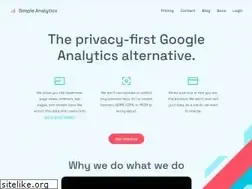 Sites similar to simpleanalytics.com