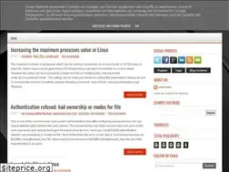 Sites similar to simpleans.blogspot.com