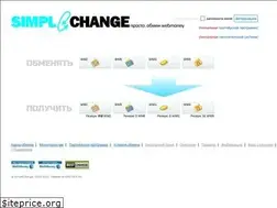 Sites similar to simplechange.ru