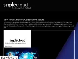 Sites similar to simplecloud.io