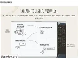 Sites similar to simplediagrams.com