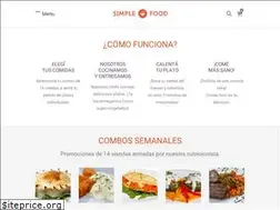 Sites similar to simplefood.com.ar