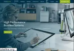 Sites similar to simplefusion.com