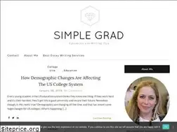 Sites similar to simplegrad.com