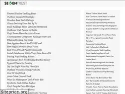 Sites similar to simplegroups.in