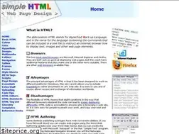 Sites similar to simplehtml.co.uk