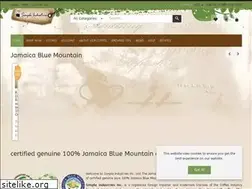 Sites similar to simpleindustries.ca