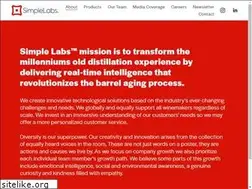 Sites similar to simplelabs.com