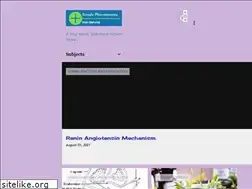 Sites similar to simplepharmanotes.blogspot.com
