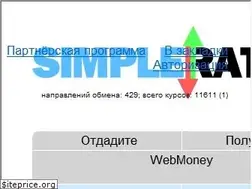 Sites similar to simplerates.ru