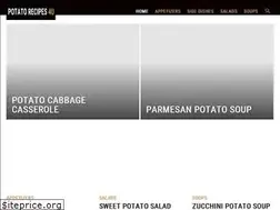 Sites similar to simplerecipes.club